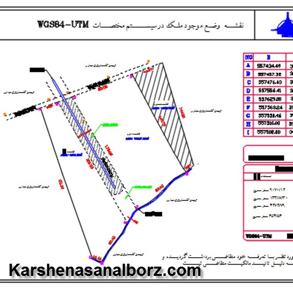قیمت نقشه برداری utm | کارشناسان البرز