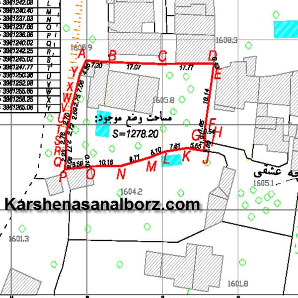 قیمت نقشه برداری utm | کارشناسان البرز
