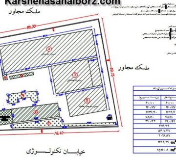 قیمت نقشه برداری utm | کارشناسان البرز
