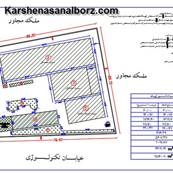 قیمت نقشه برداری utm | کارشناسان البرز