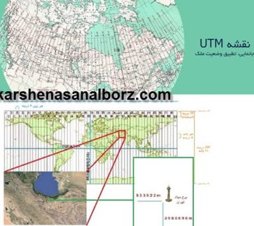 نحوه تهیه نقشه utm | کارشناسان البرز