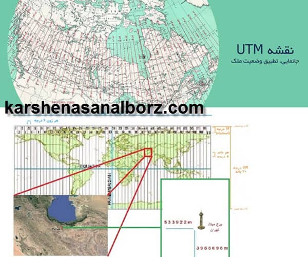 نحوه تهیه نقشه utm | کارشناسان البرز
