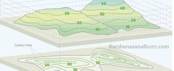 تفسیر نقشه توپوگرافی توسط کارشناسان البرز