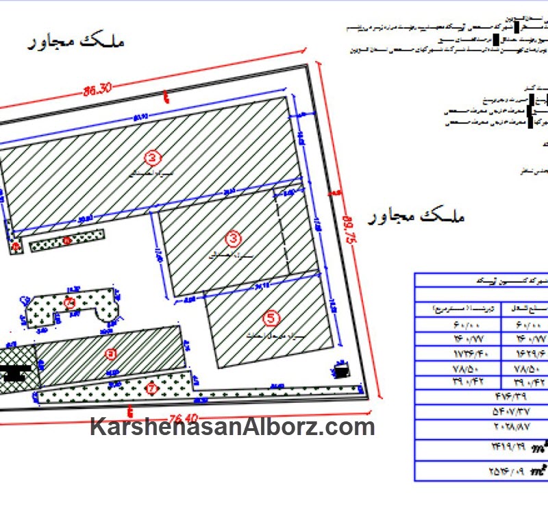 هزینه نقشه utm سال 1402 | کارشناسان البرز